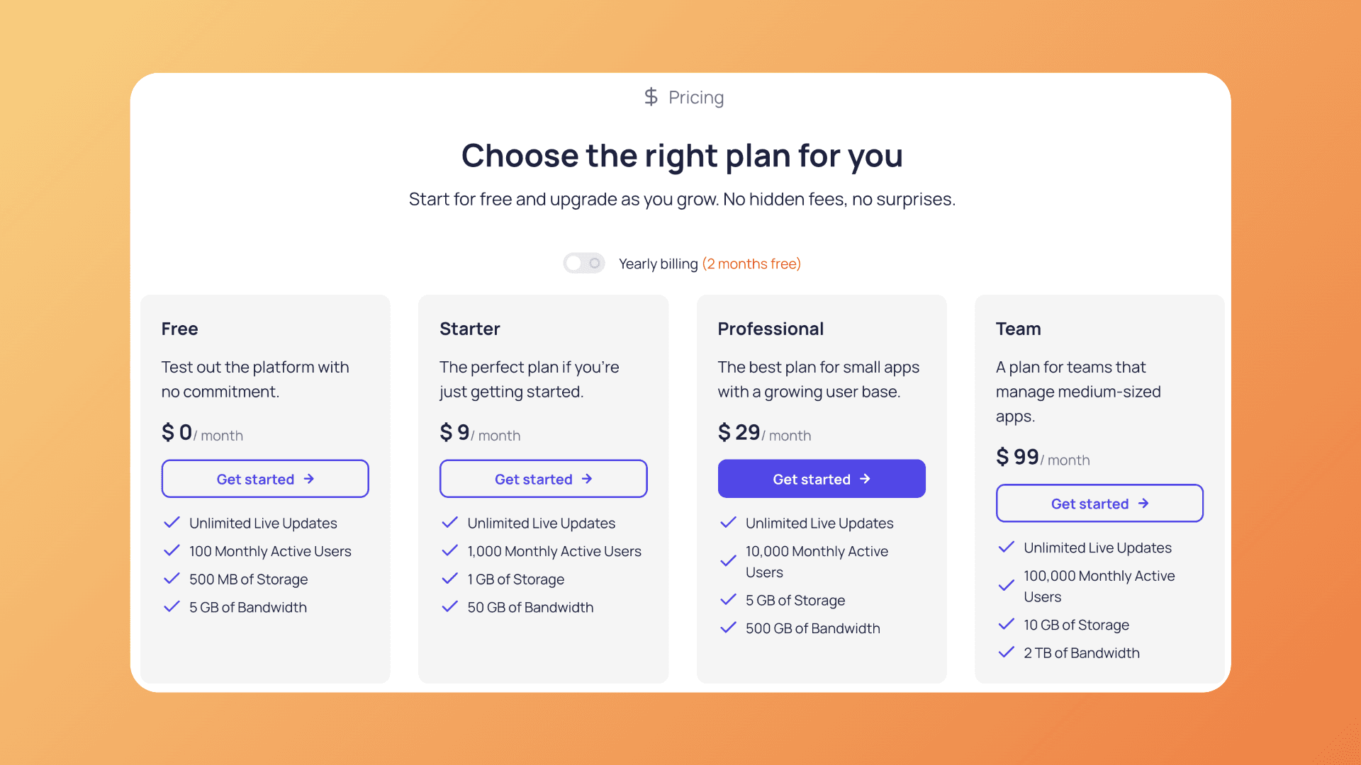 Transparent and developer-friendly pricing