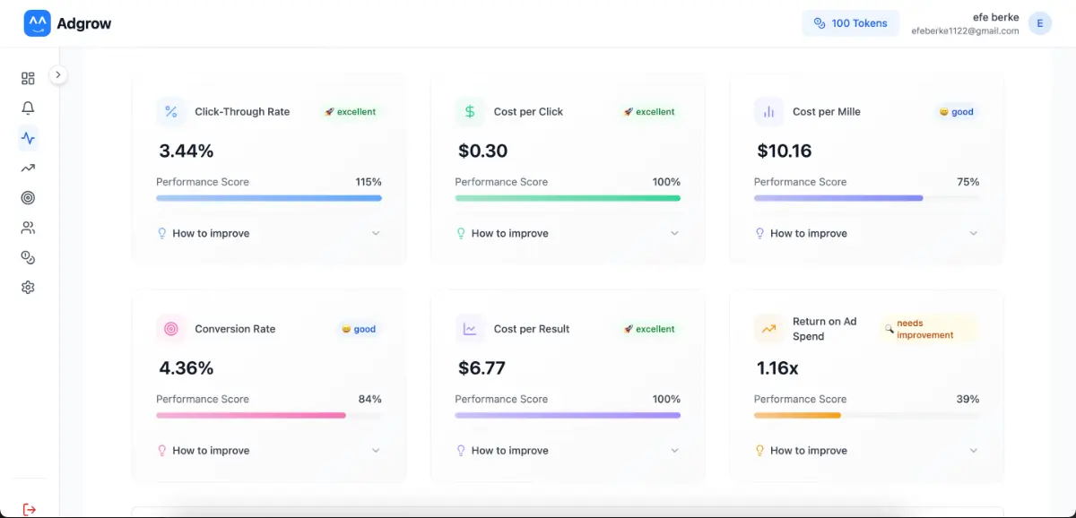 Adgrow screenshot 3