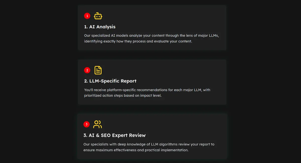Rank #1 on ChatGPT, Grok, etc screenshot 3