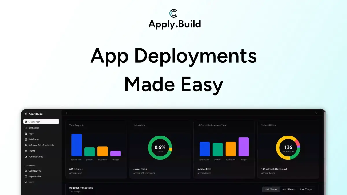 ApplyBuild screenshot 2