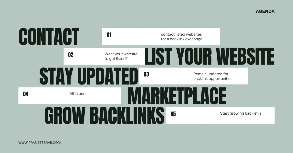 Backlink Exchange MarketPlace screenshot 2