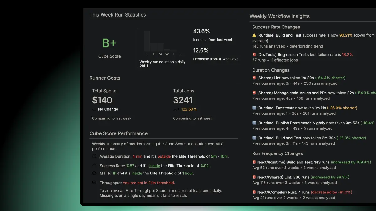 CICube screenshot 3