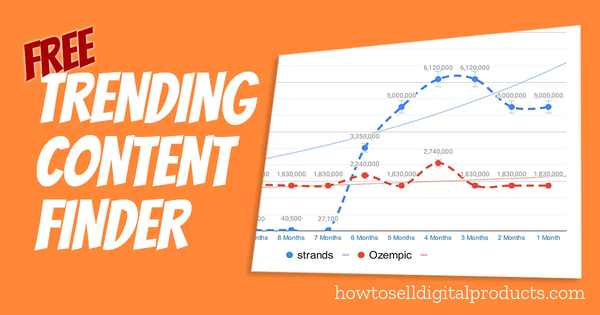 Compare Keywords (Trendfinder) screenshot 5