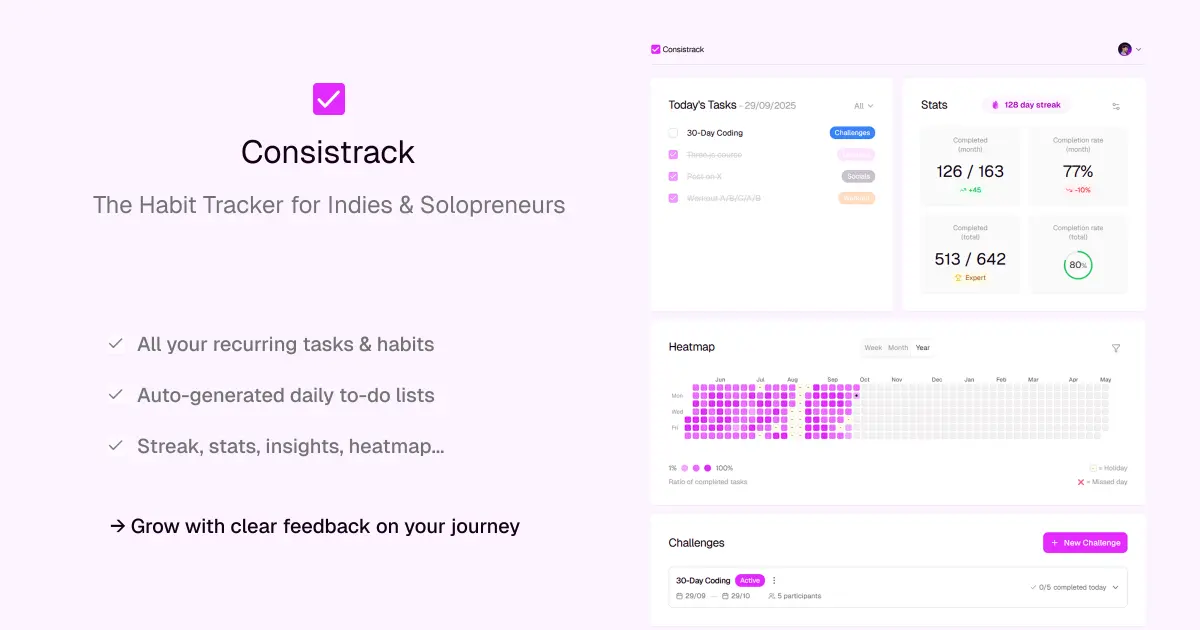 Consistrack screenshot 3