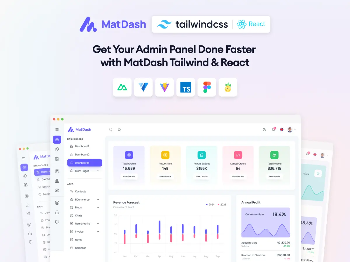 Flowbite Dashboard screenshot 2