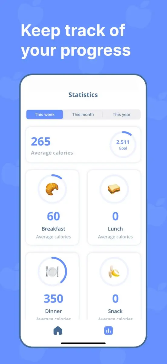 Foody - Calorie Tracker screenshot 3