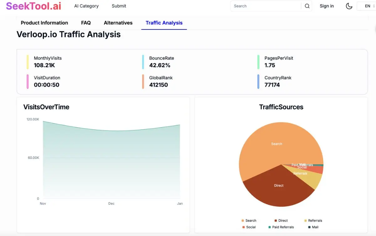 SeekTool.ai screenshot 2