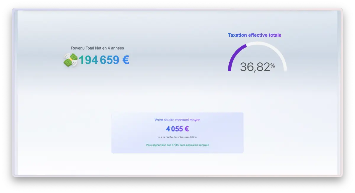 Simulateur freelance screenshot 4