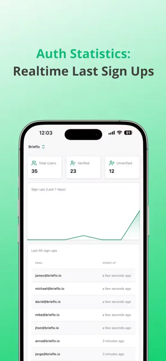 Supadex: Supabase Dashboard screenshot 2