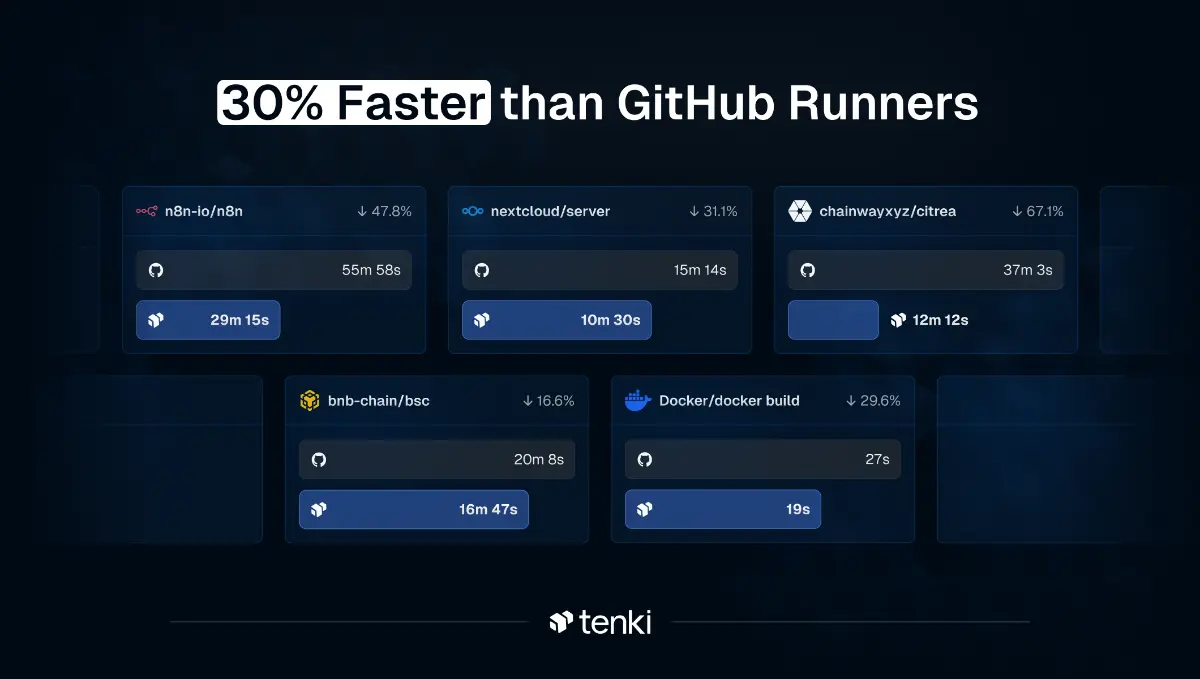 Tenki Cloud screenshot 2