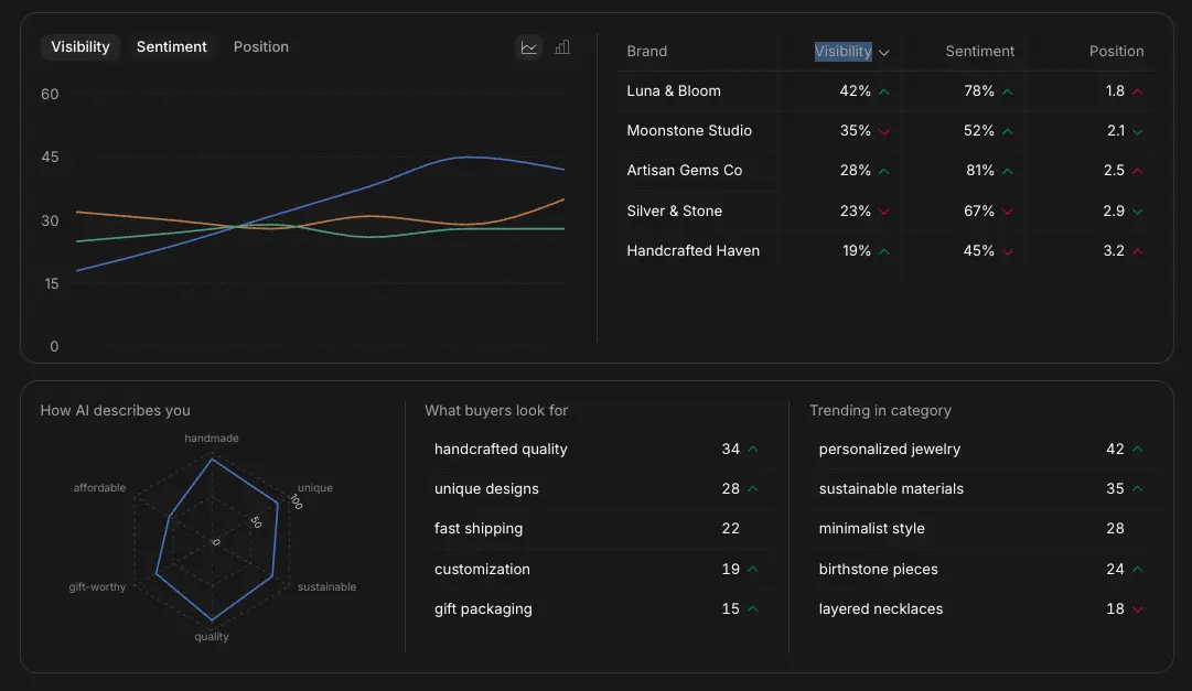alicerank screenshot 1