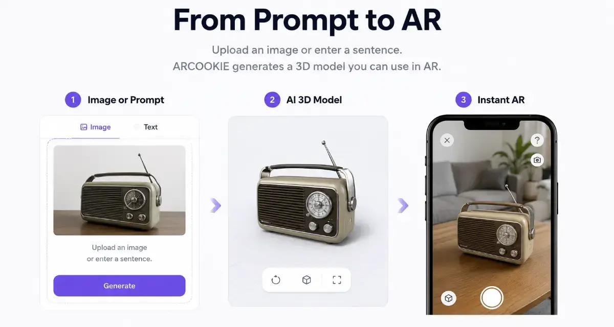 ARCOOKIE screenshot 2