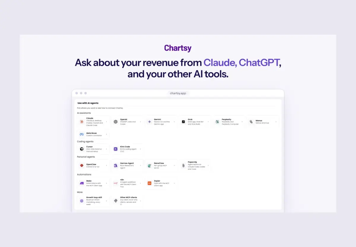 Chartsy screenshot 2
