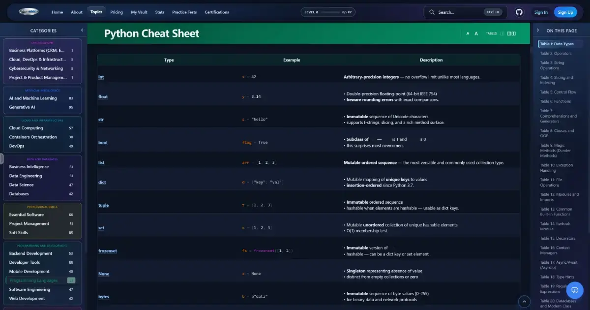 CheatGrid screenshot 2
