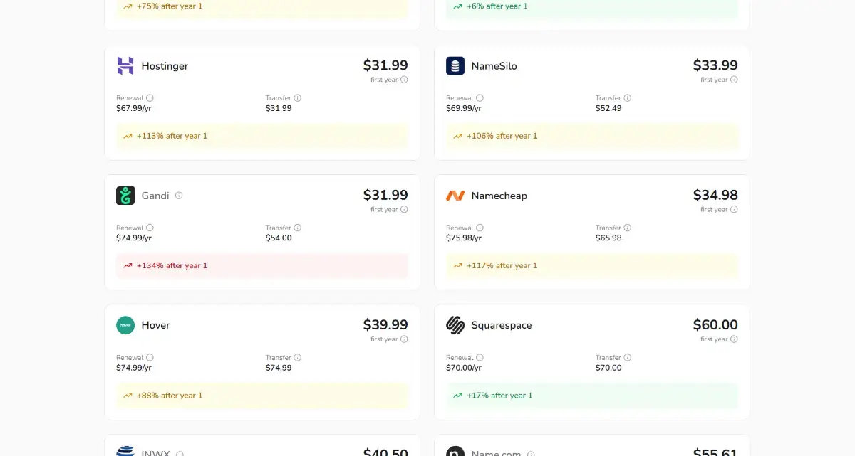 DomainCapybara screenshot 2