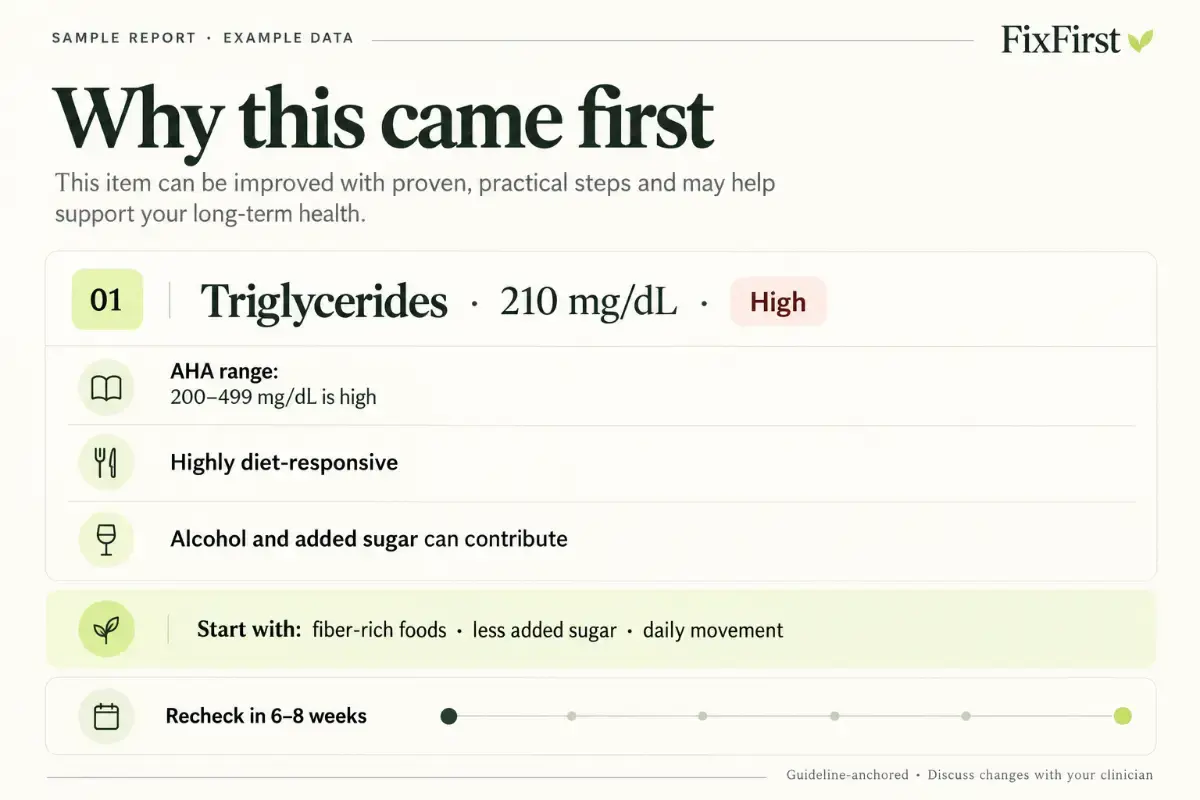 FixFirst Blood Test Analyzer screenshot 3