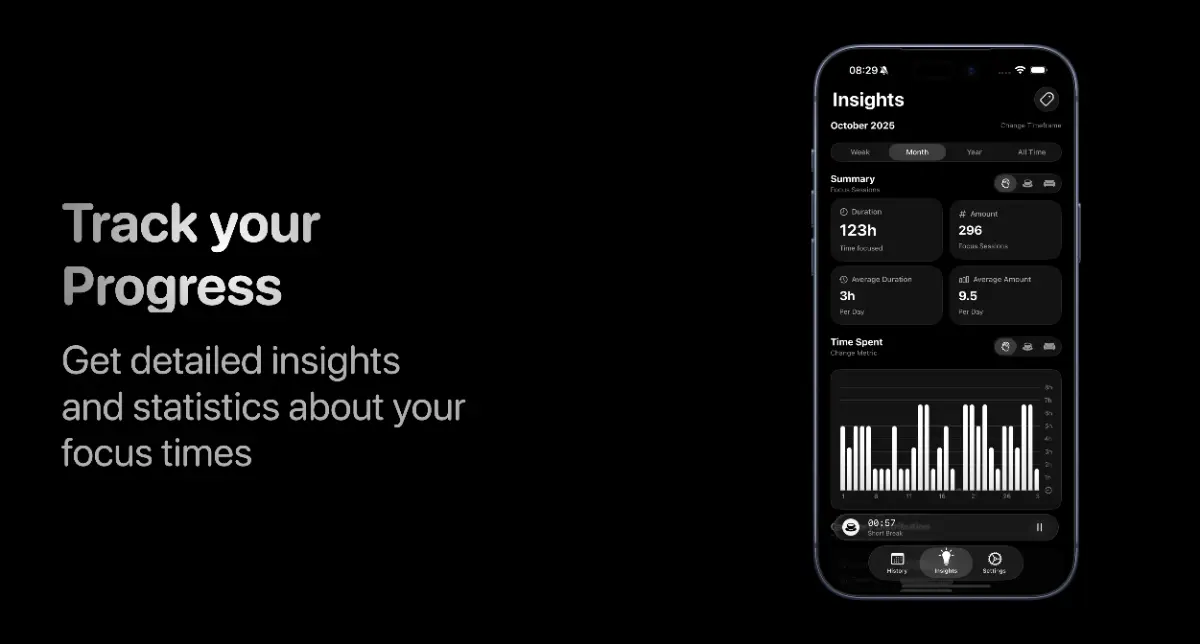 FocusKit screenshot 3