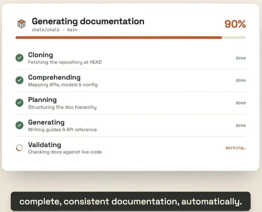 Git2Docs screenshot 2