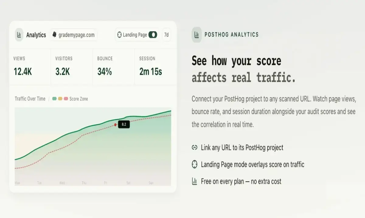Grademypage screenshot 2