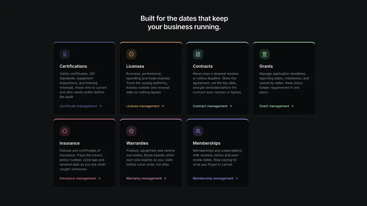 Lapsewise screenshot 2