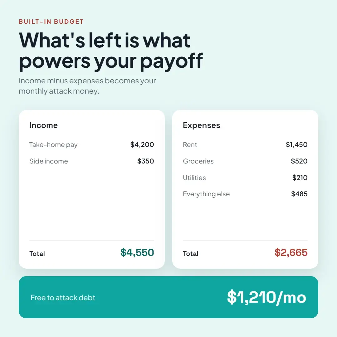 Money Reset - Debt Payoff and Budget Tracker screenshot 3