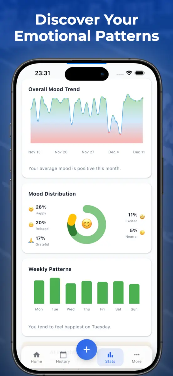 MoodJot screenshot 3