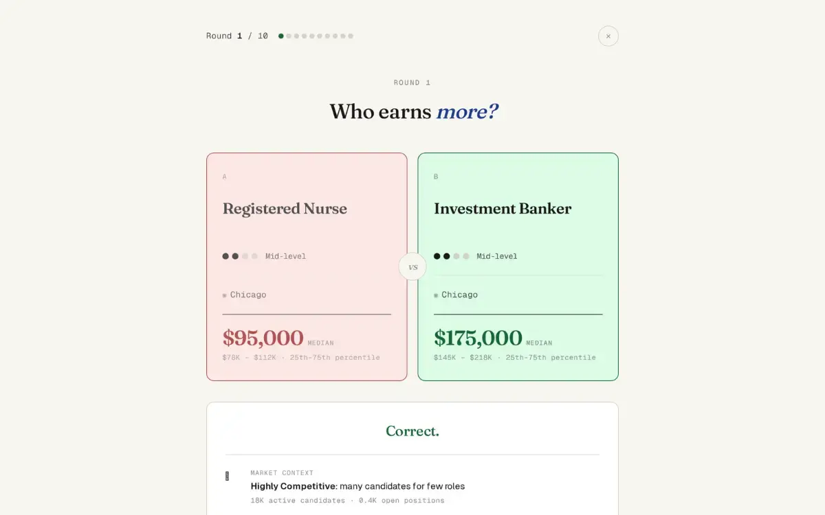 SalaryDuel screenshot 2