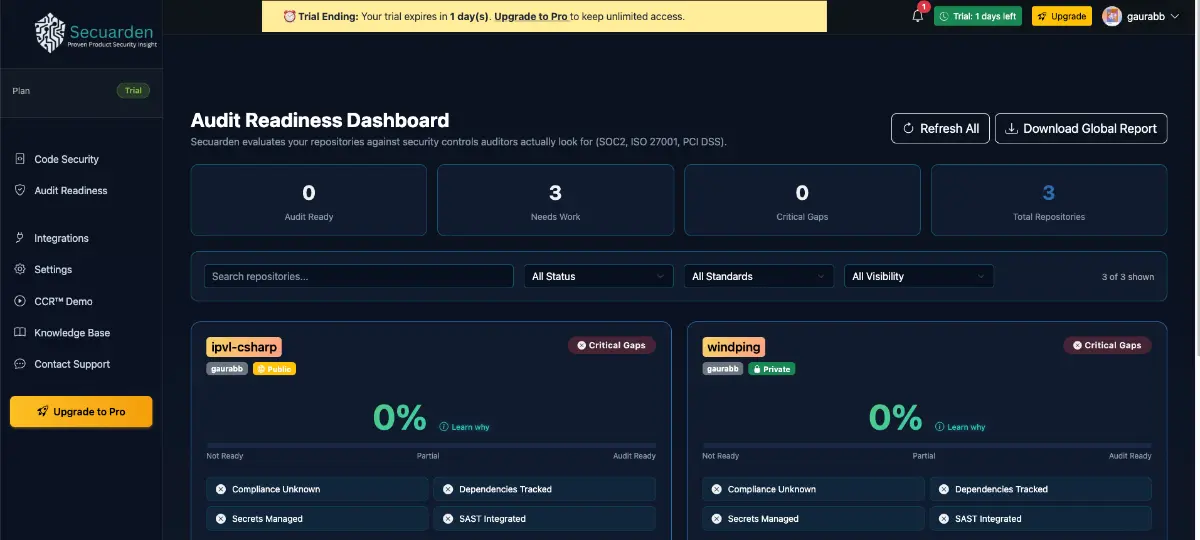 Secuarden screenshot 2