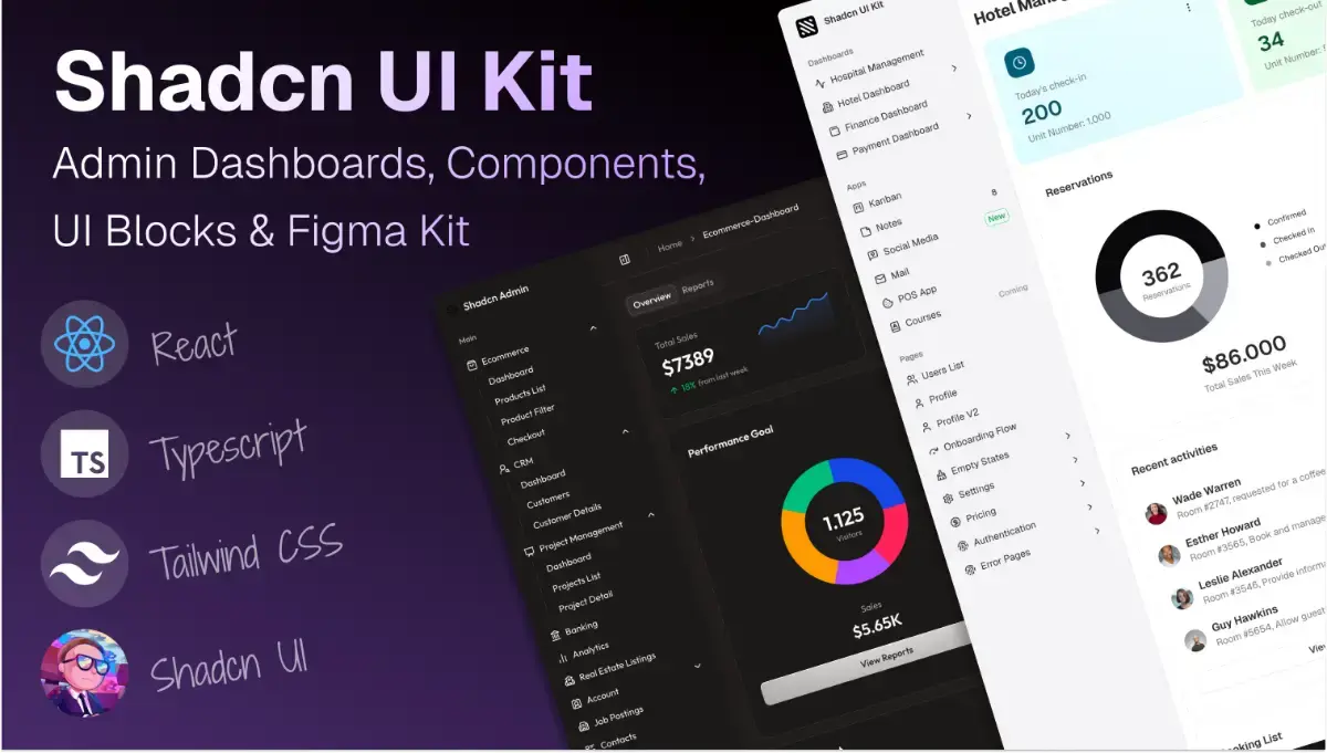 Shadcn UI Kit screenshot 2