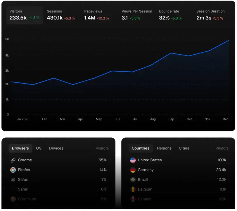 Statable screenshot 3