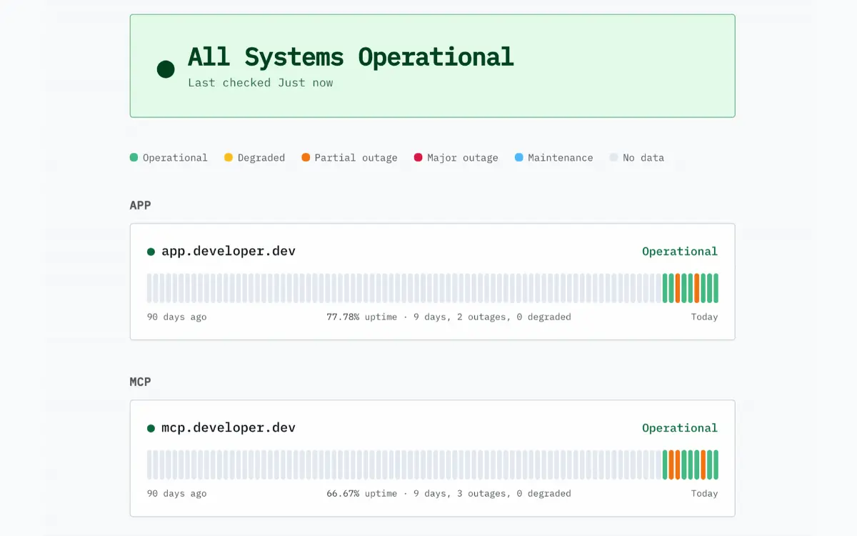 Uptimepage screenshot 3