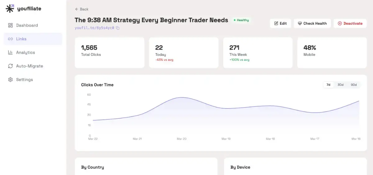 Youfiliate screenshot 3