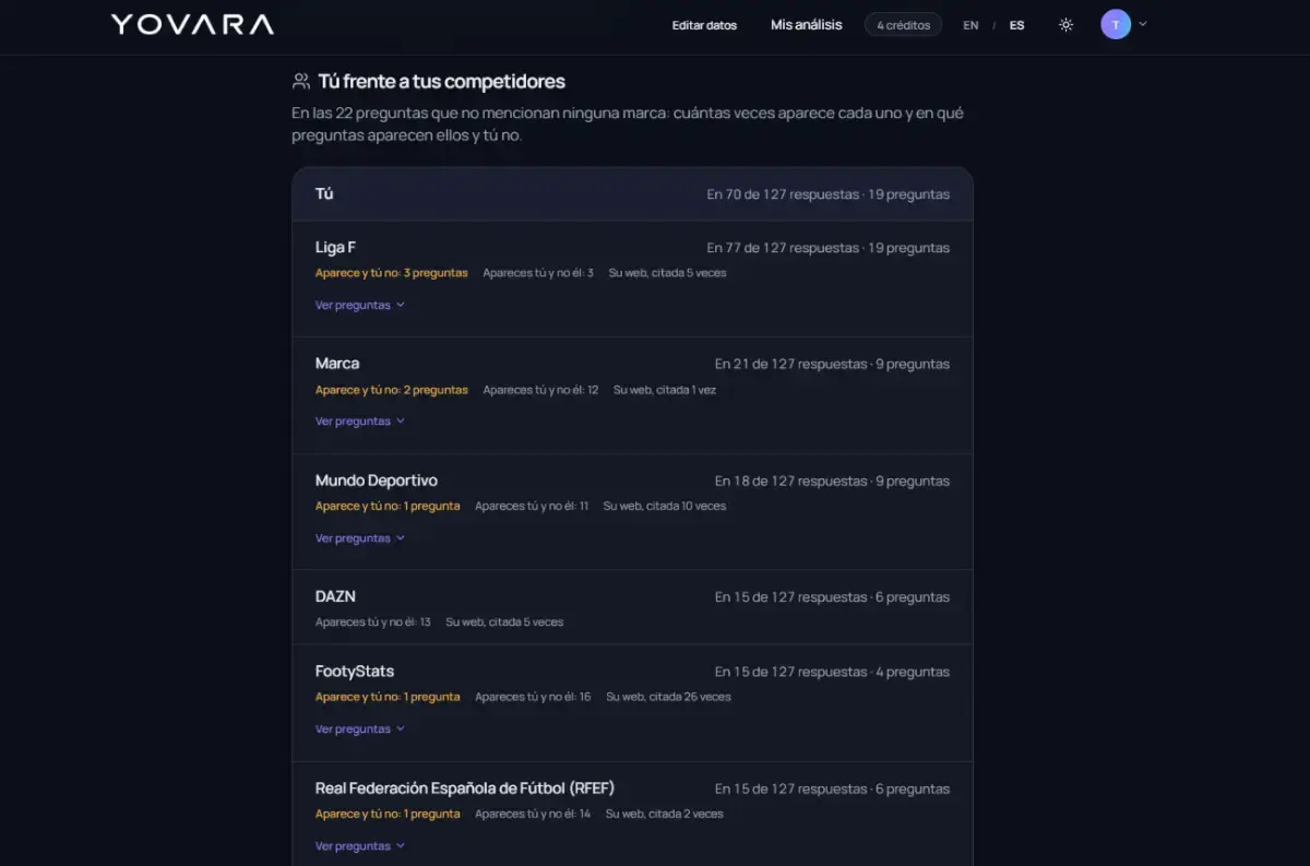 YOVARA screenshot 3
