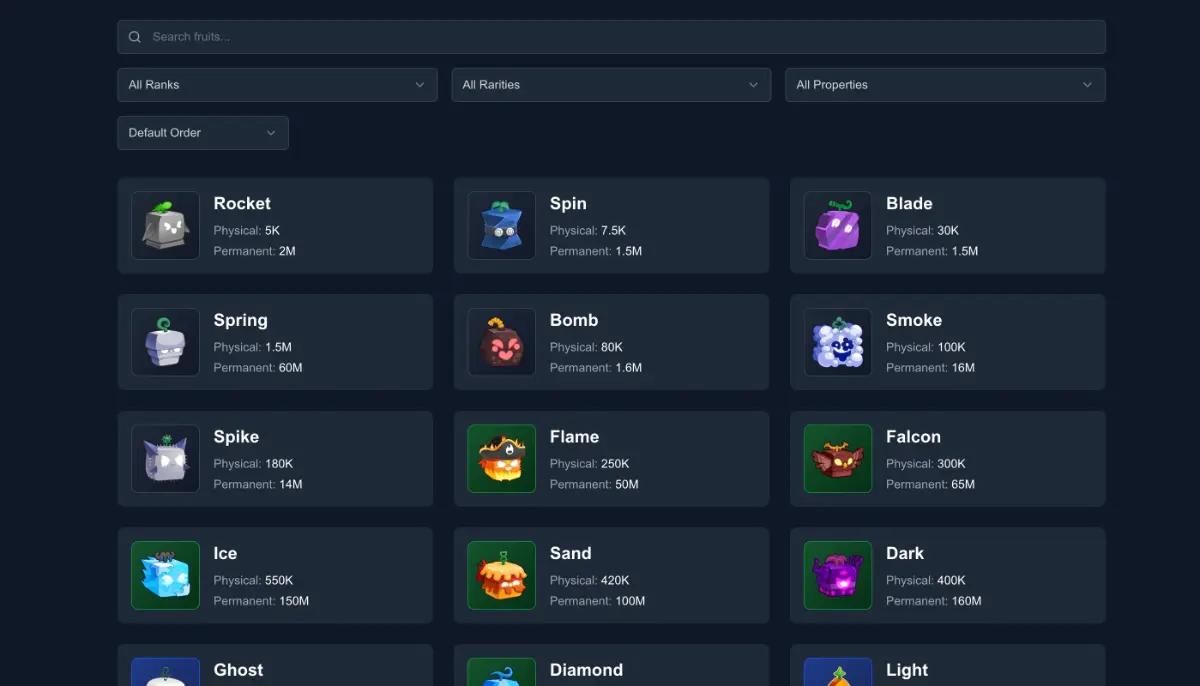 Blox Fruits Guide screenshot 1