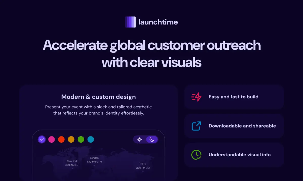 Launchtime screenshot 1