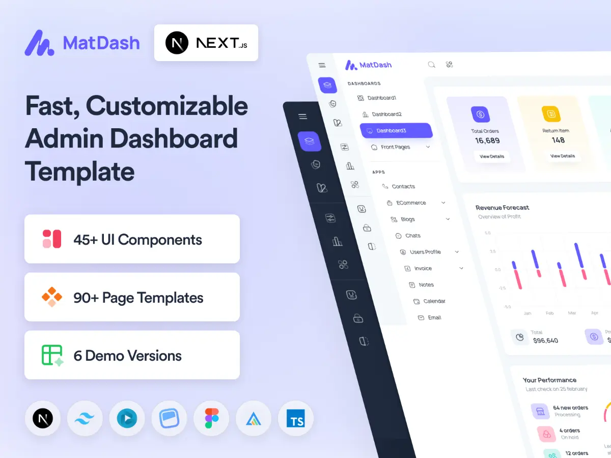 Shadcn Dashboards screenshot 1