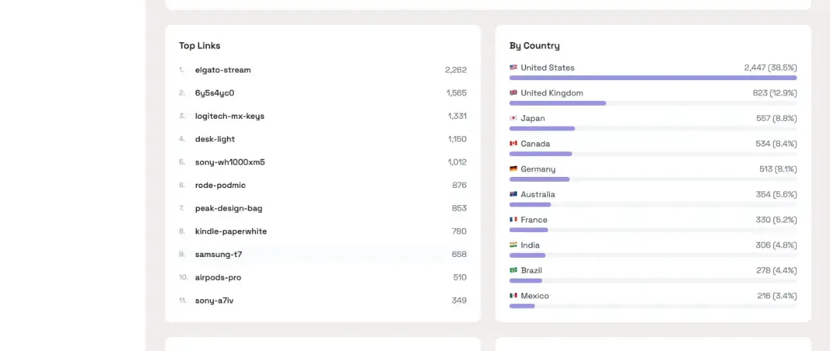 Youfiliate screenshot 1