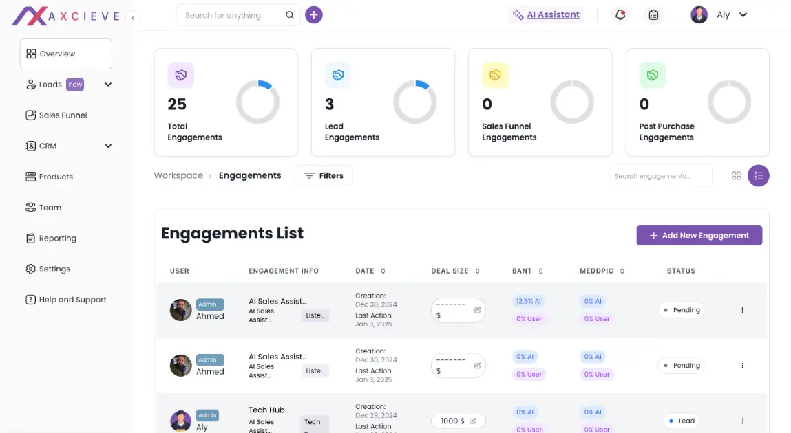 Axcieve product image