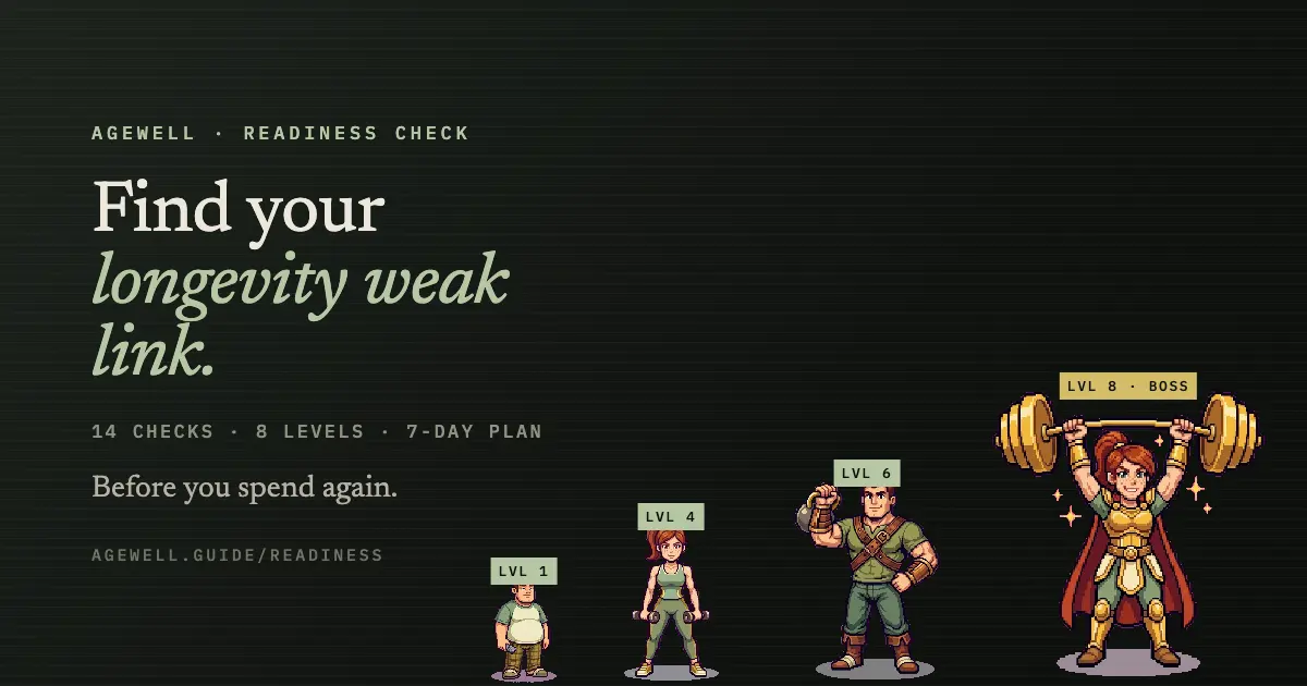 Longevity Readiness Check product image